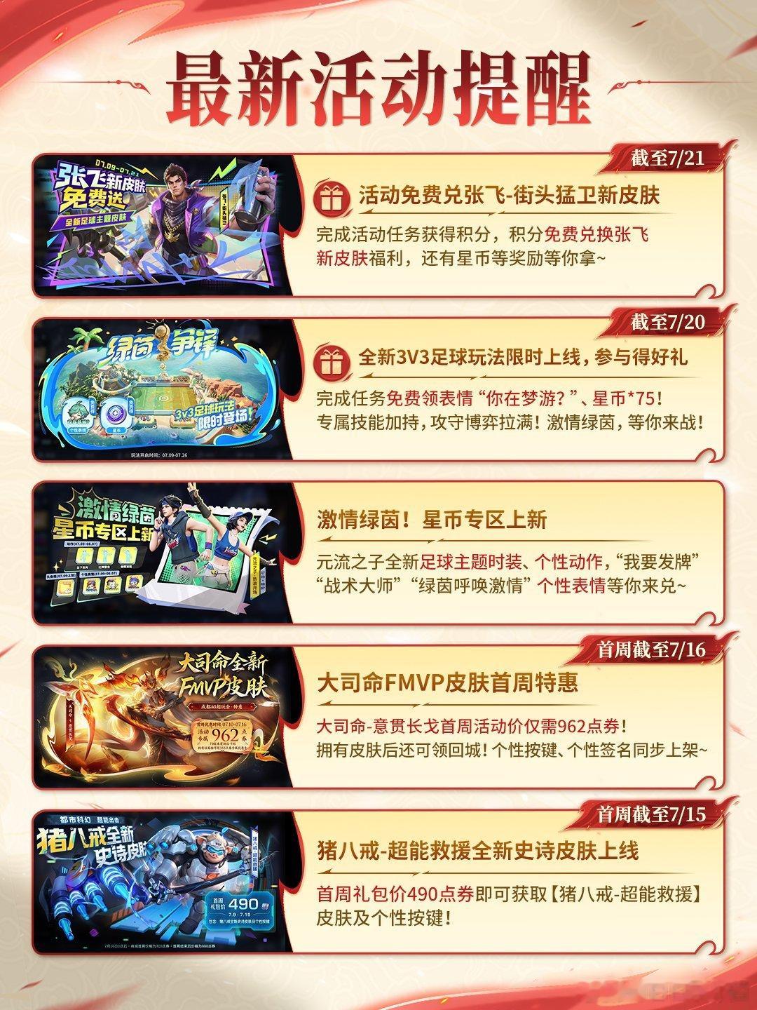 王者荣耀活动提醒，张飞皮肤都领到了吗？不想做活动的小伙伴可以等活动结束之后碎片兑