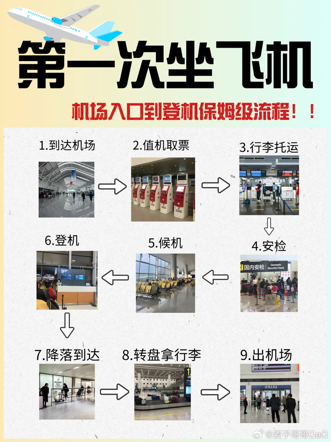 中国有十亿左右人没坐过飞机    坐飞机全流程解锁，告别慌乱，超全流程！1. 到