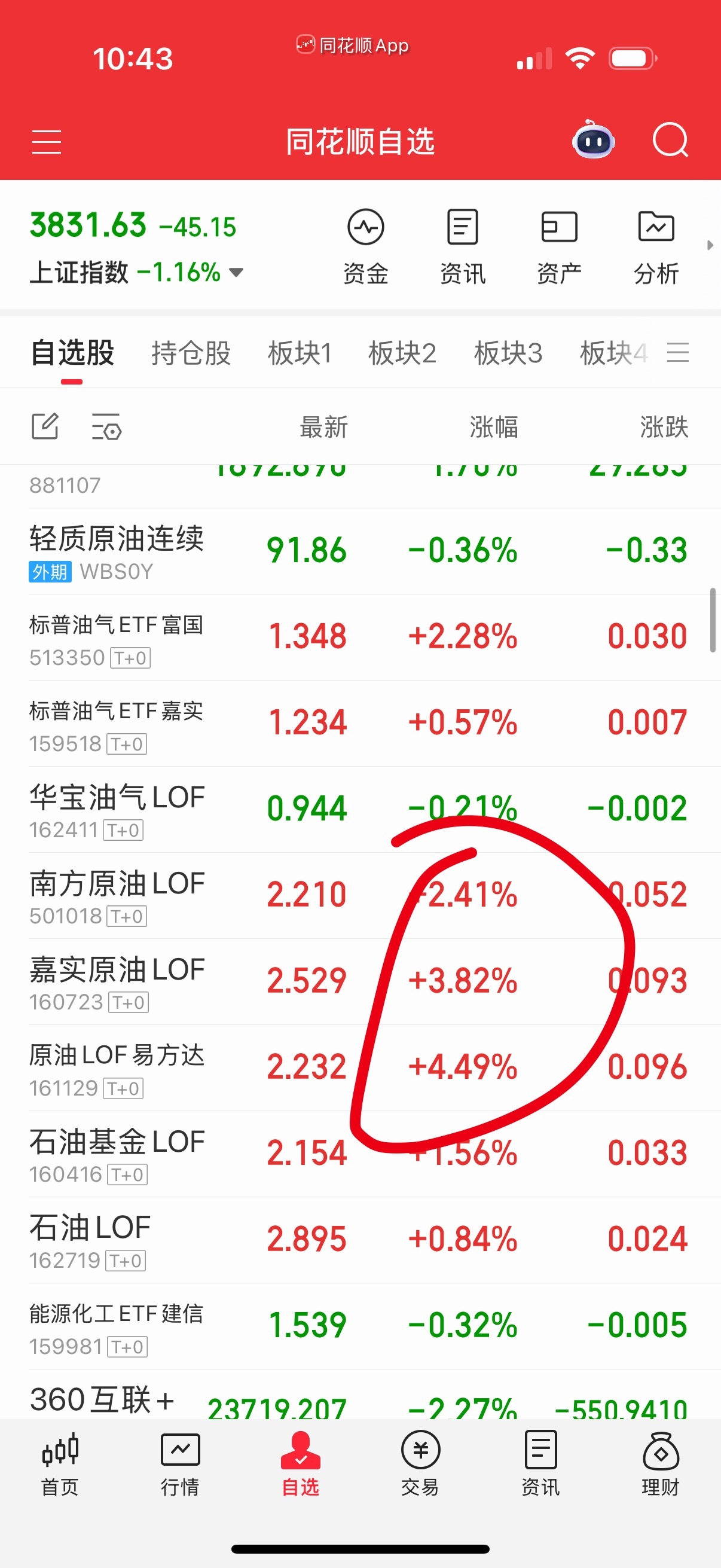 油可以踢了，气不要动。 