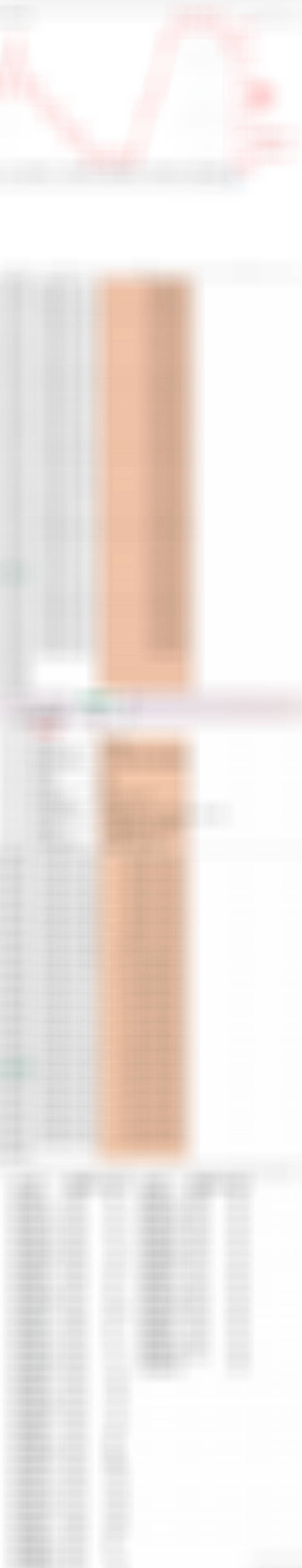 2026年4月28日  专栏 · 实事求是