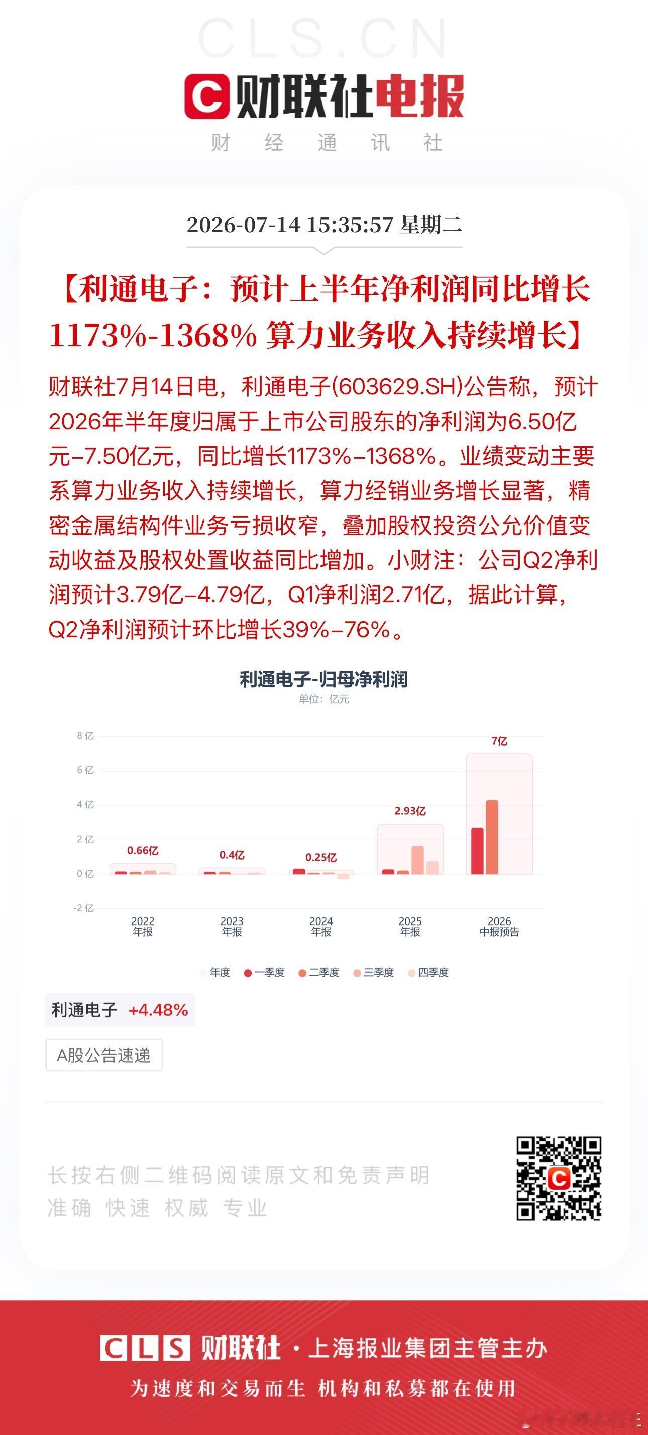 利通电子：预计上半年净利润同比增长1173%-1368% 算力业务收入持续增长 