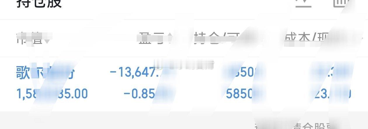早评：先说结论，今日倾向高走，满仓持有者无需忧虑，以下几点思路给大家说明白昨日行