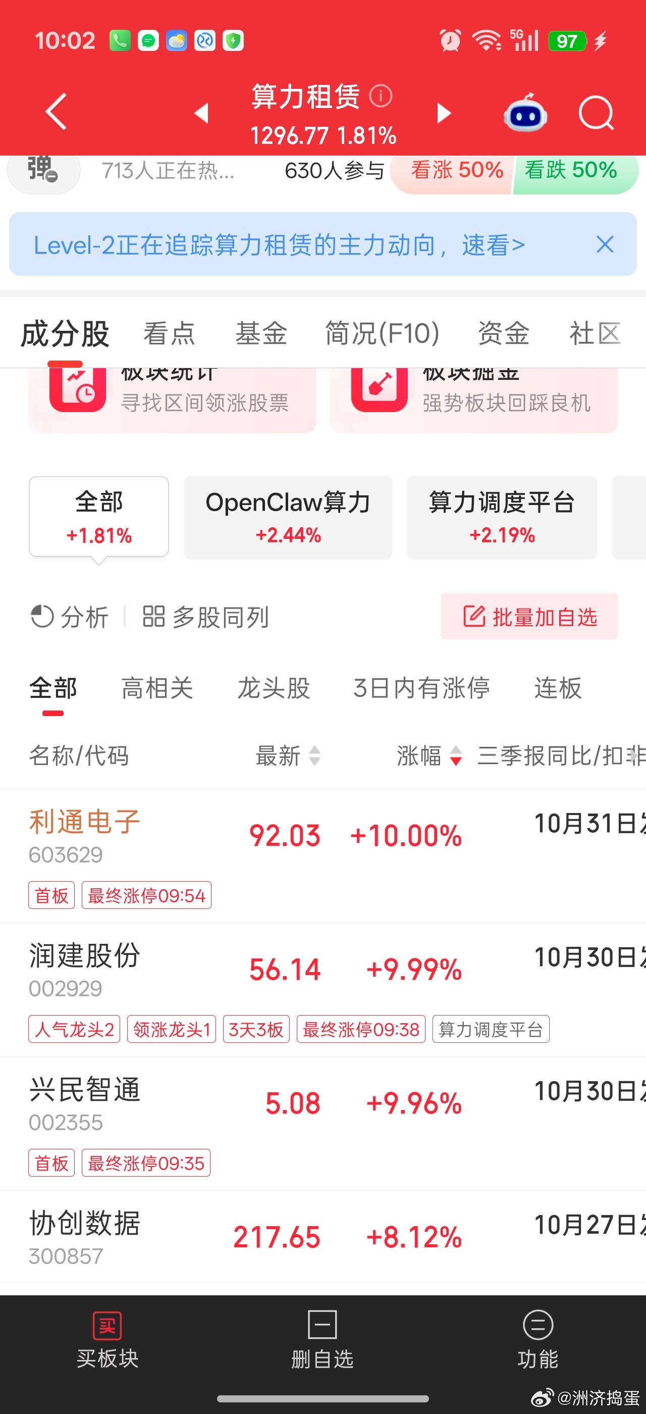 算力租赁龙头利通电子涨停，带动的是算力和AIDC。。。硬件局部反弹，但是好像硬件
