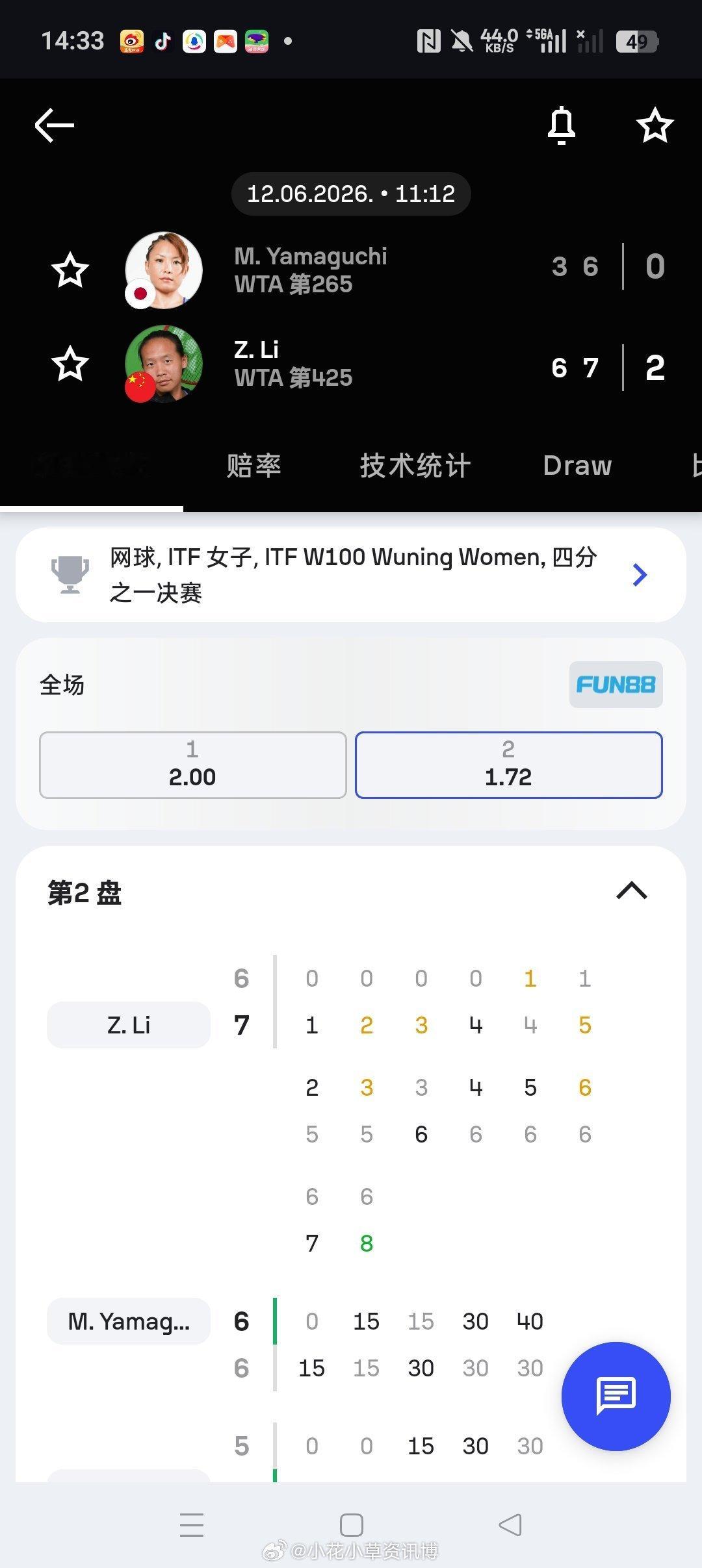 小花小草资讯 【武宁W100】四分之一决赛资格赛突围的李宗钰🇨🇳以6-3/7
