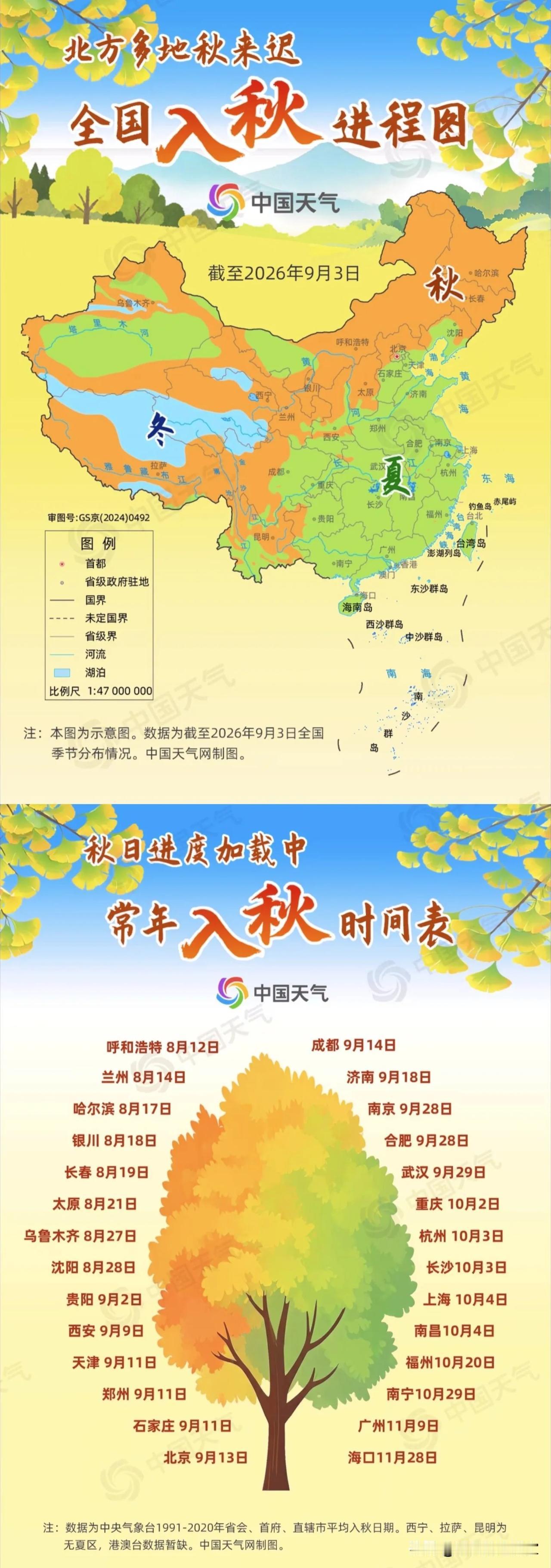全国入秋进度图来了！北方多地秋来迟，你的城市入秋了吗？！
 
🍂中国天气发布最