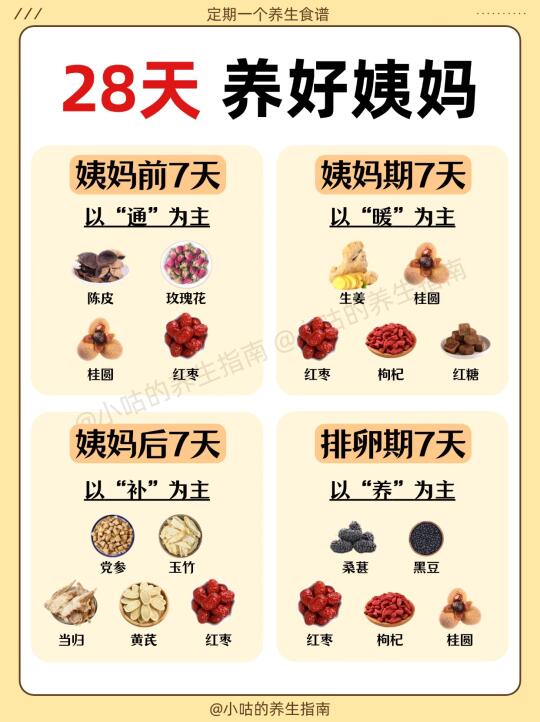 后悔没有28天养姨妈！女生都要这样吃！
