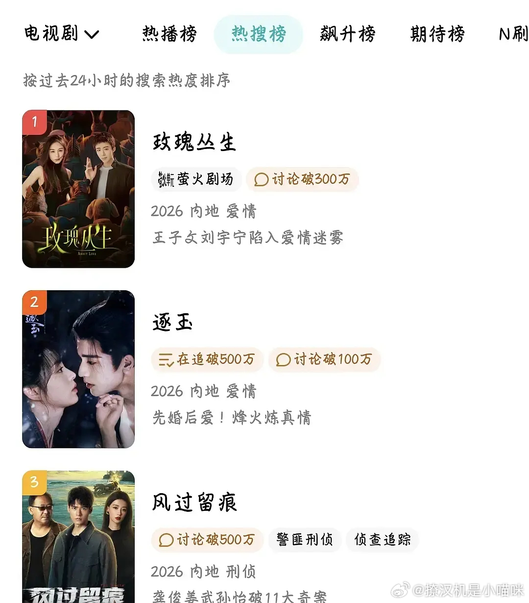 腾讯🐧站内热搜第一是刘宇宁和王子文的玫瑰丛生。摩登兄弟