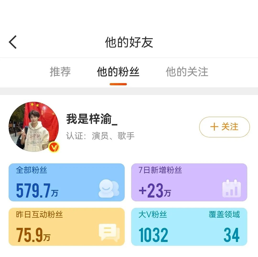 热门流量生昨日互动粉丝数突击抽查（按昨日互动粉丝顺序从高到低） ​​​