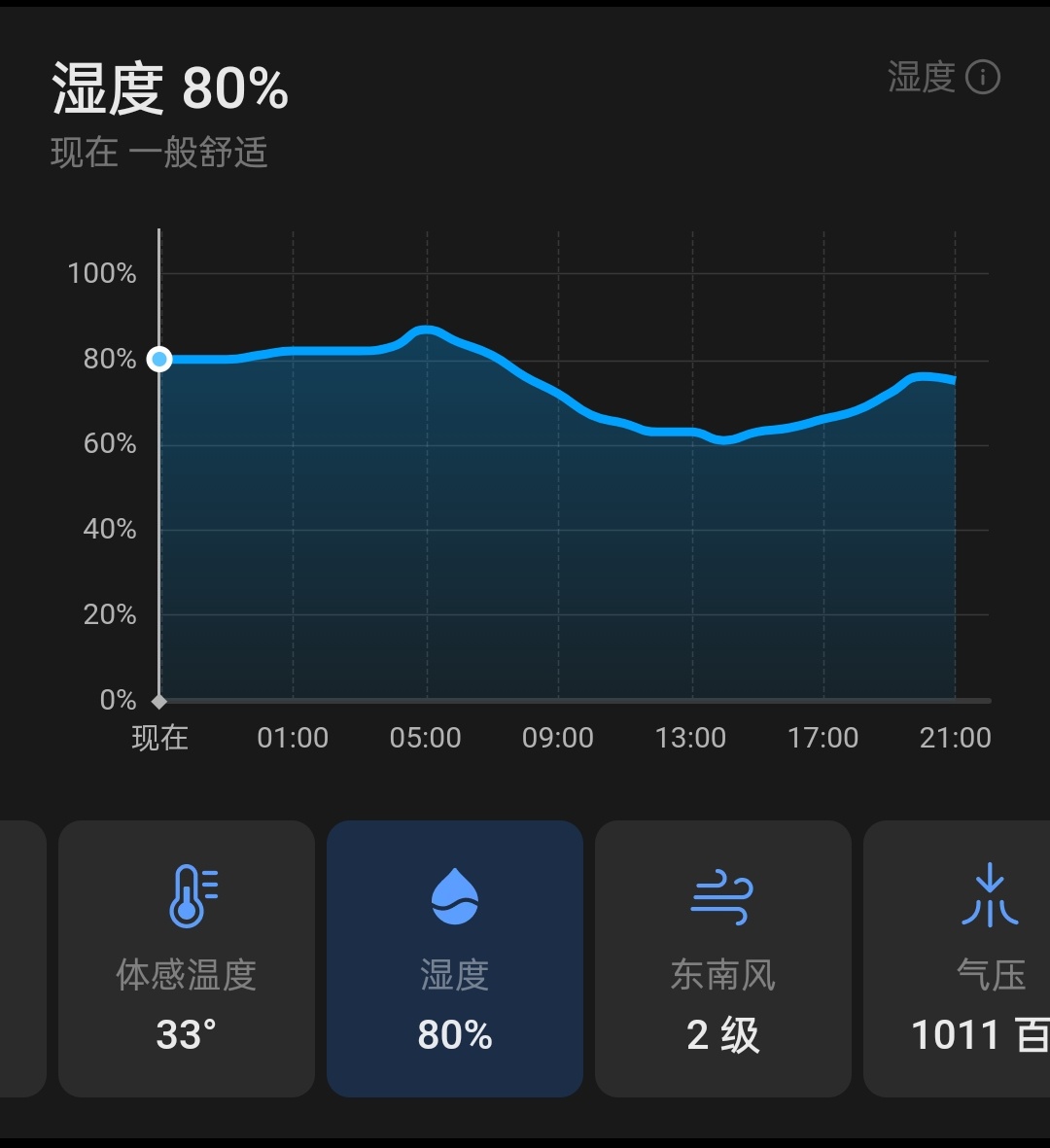 广东的湿度有多夸张这几天陆续见到很多小可爱，原来这就是生物多样性！感觉自己没啥干