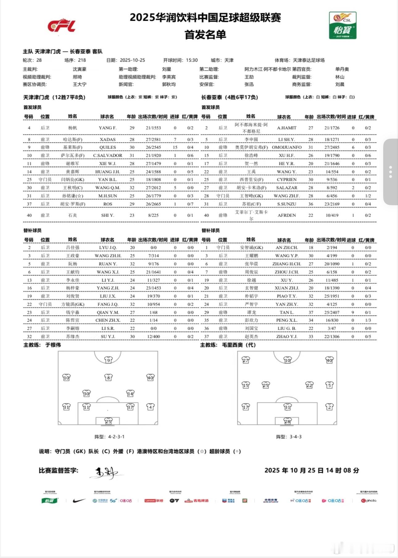分享图片 ​​​