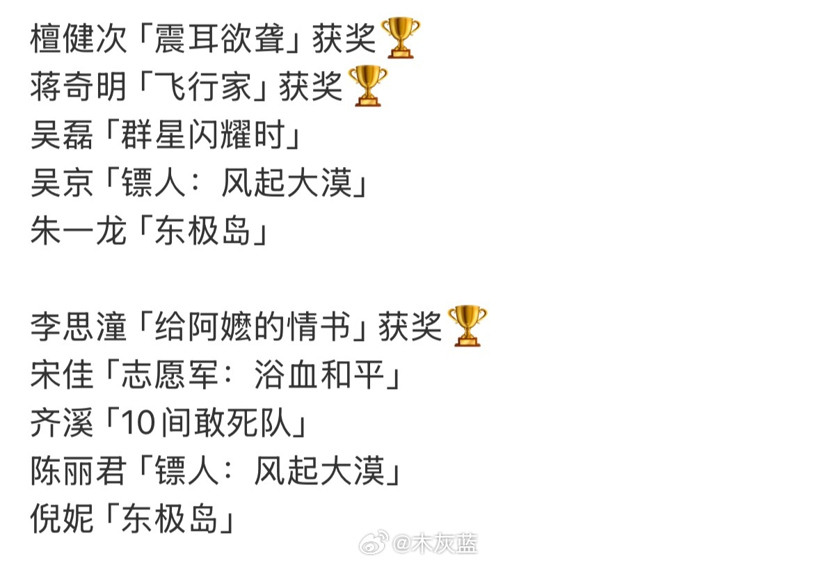 金鹿奖已完全成为金鸡奖前哨：影帝檀健次、蒋奇明提名金鸡男主，提名者吴磊提名金鸡，