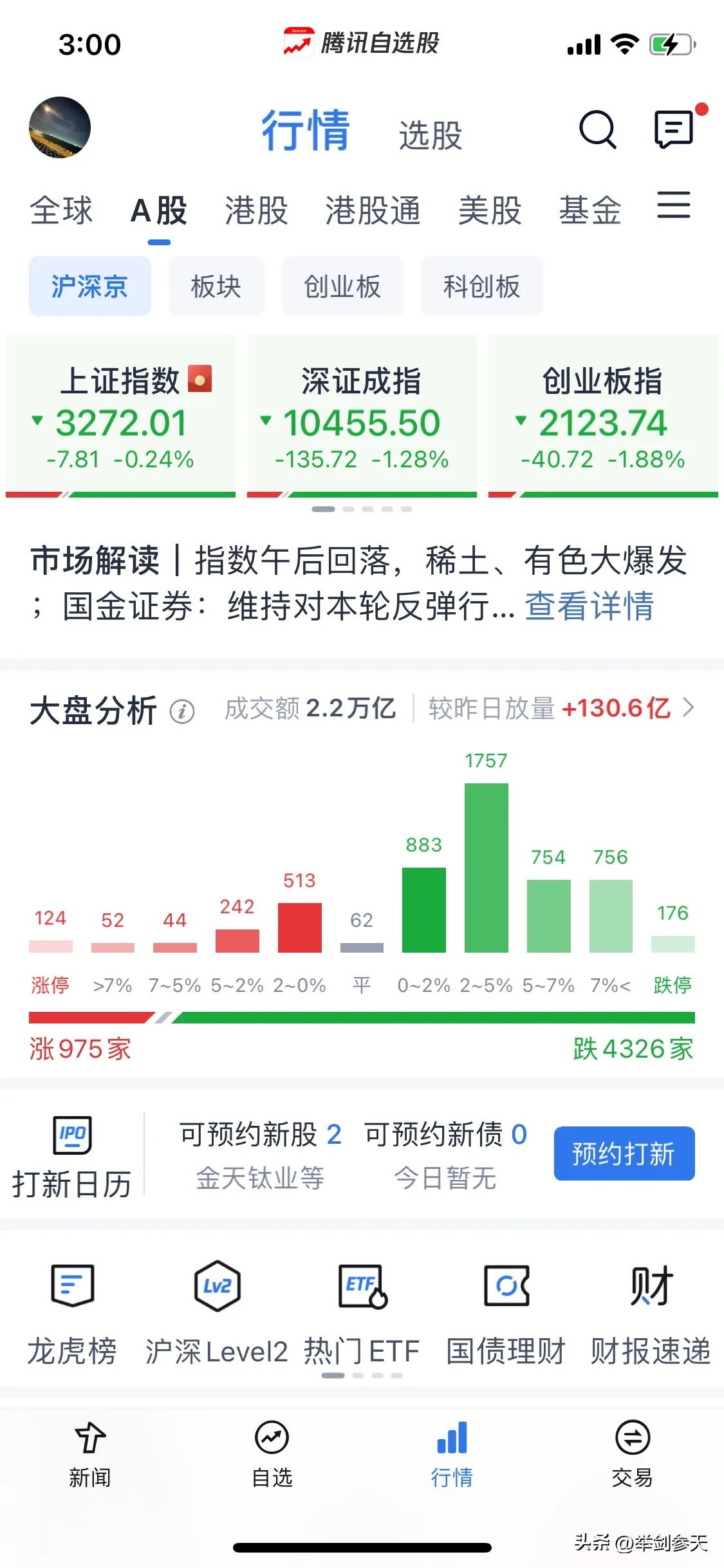 浅谈一下市场信息。
今天大部分人亏到瑟瑟发抖吧，高标股基本杀跌行情，爆炒情绪戛然