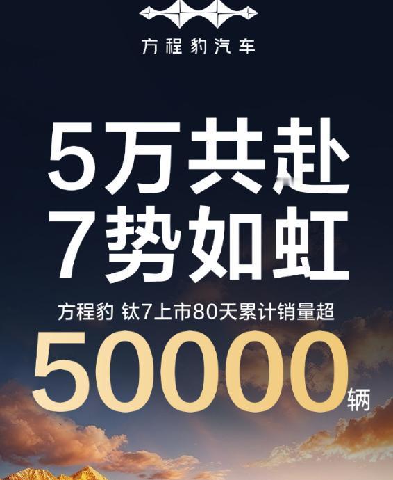 方程豹钛7确实气势如虹，三个月不到就干到了5万台，成为比亚迪向上冲的标志性车型。