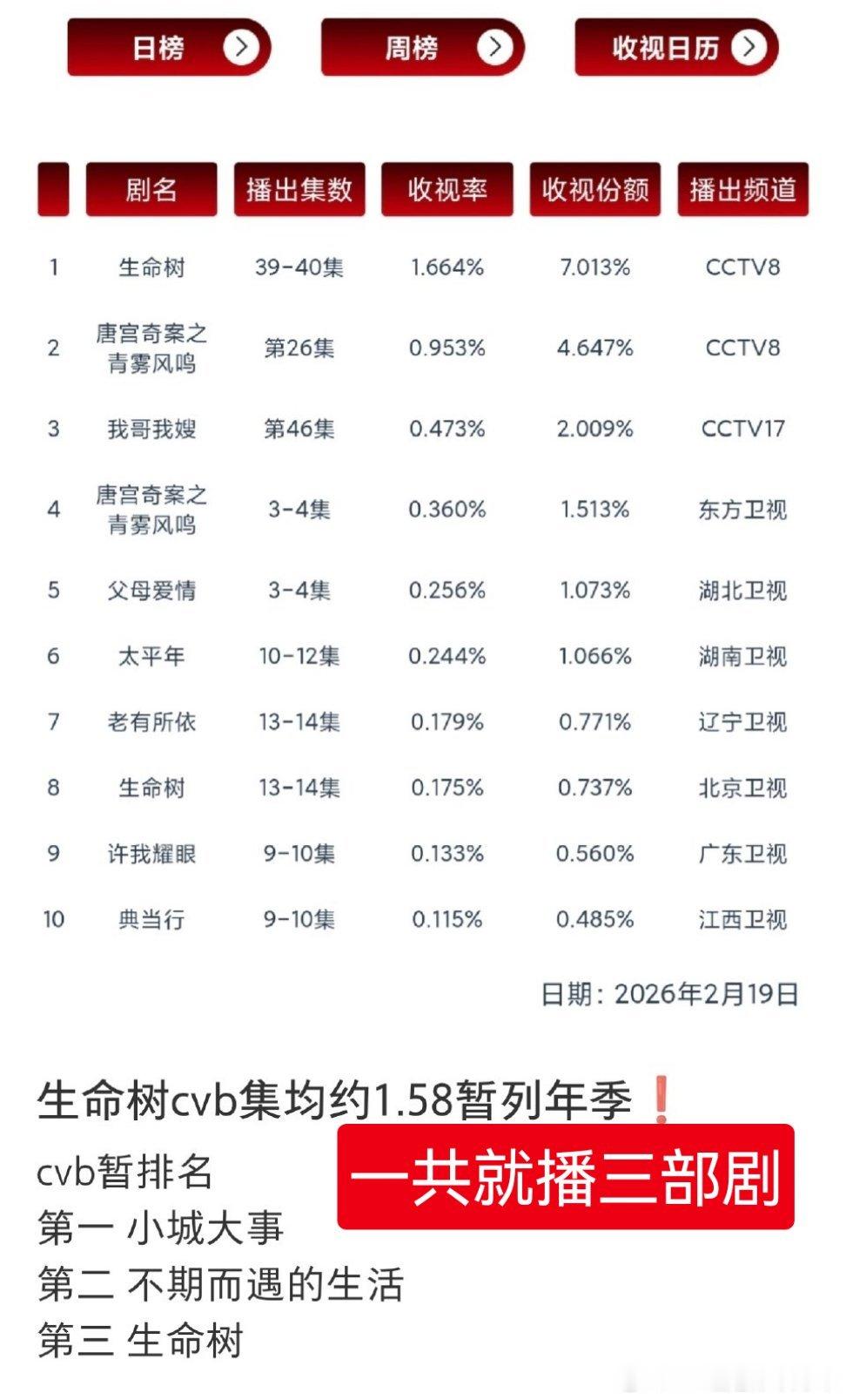 丧事喜办第一条:我们不说倒一，我们说年季