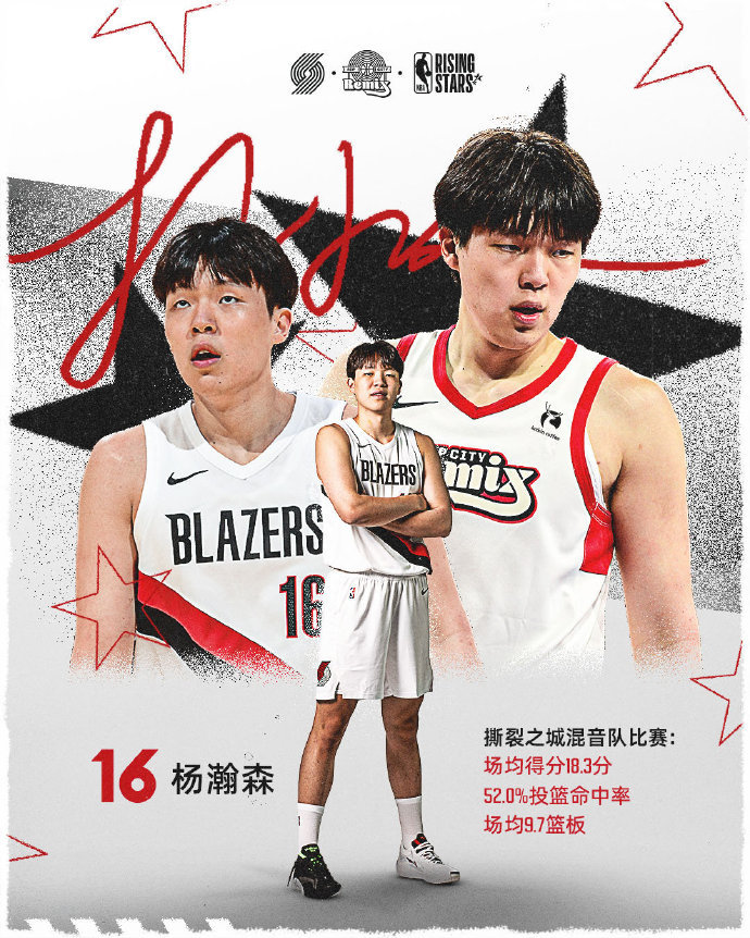 #杨瀚森入选NBA全明星新秀赛#：恭喜代表撕裂之城混音队入选2026年NBA全明