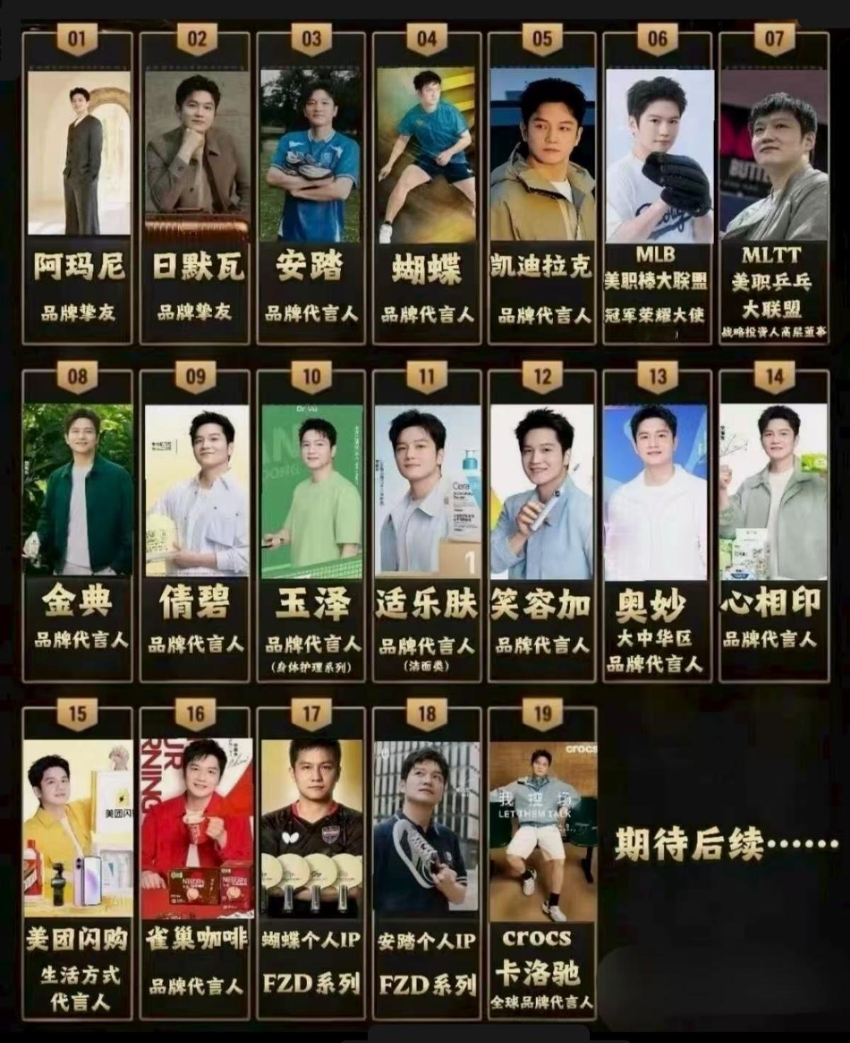 小胖代言品牌汇总
       过往明星代言品牌时，商家老是担心明星出事，因为会