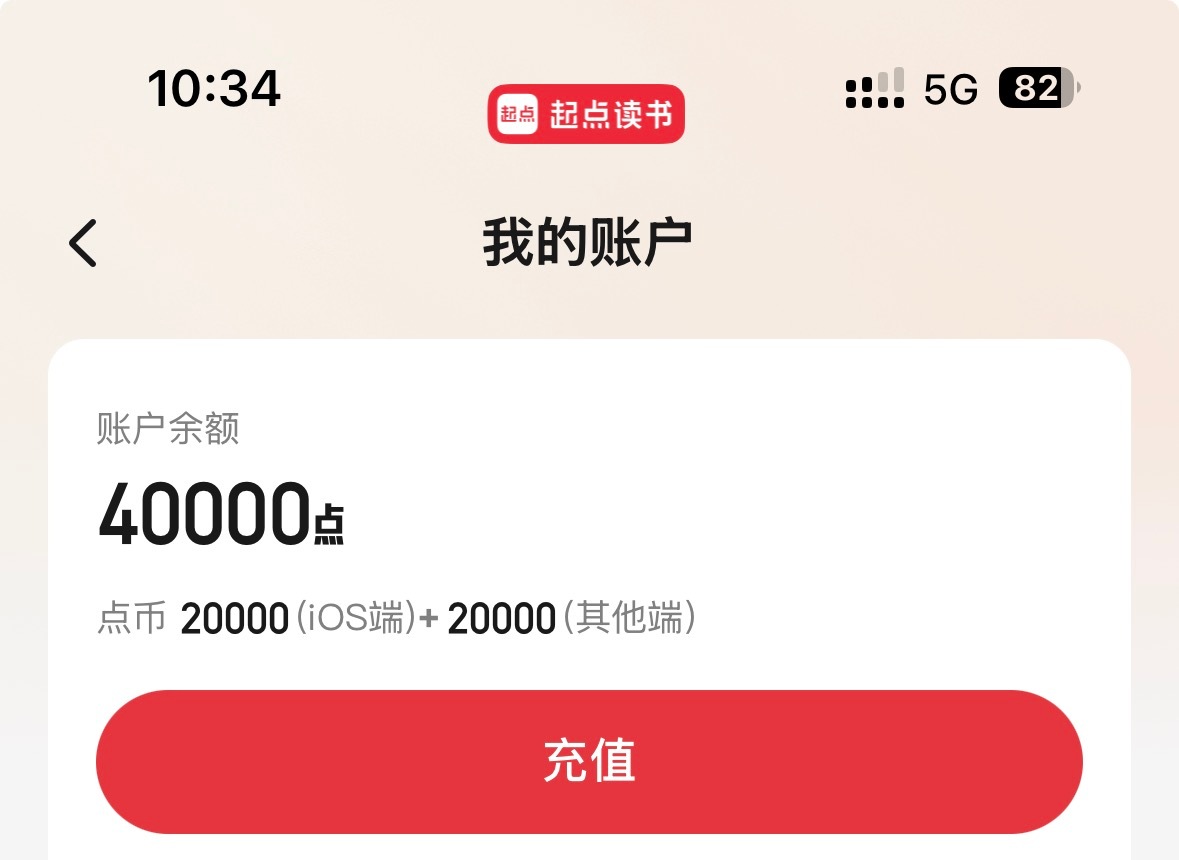 起点女频（bg或者无cp）有什么好看的文吗？俺有币但不知道看啥