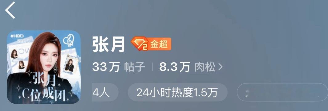 张月  🩵张月林依然 🩵张月种墨园 今天4618大肉松已经很棒了，连续两天增