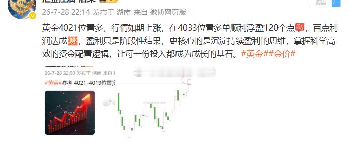 日内布局四单，全胜，共斩获700点利润，累计11连胜中！今日行情尘埃落定，修整心