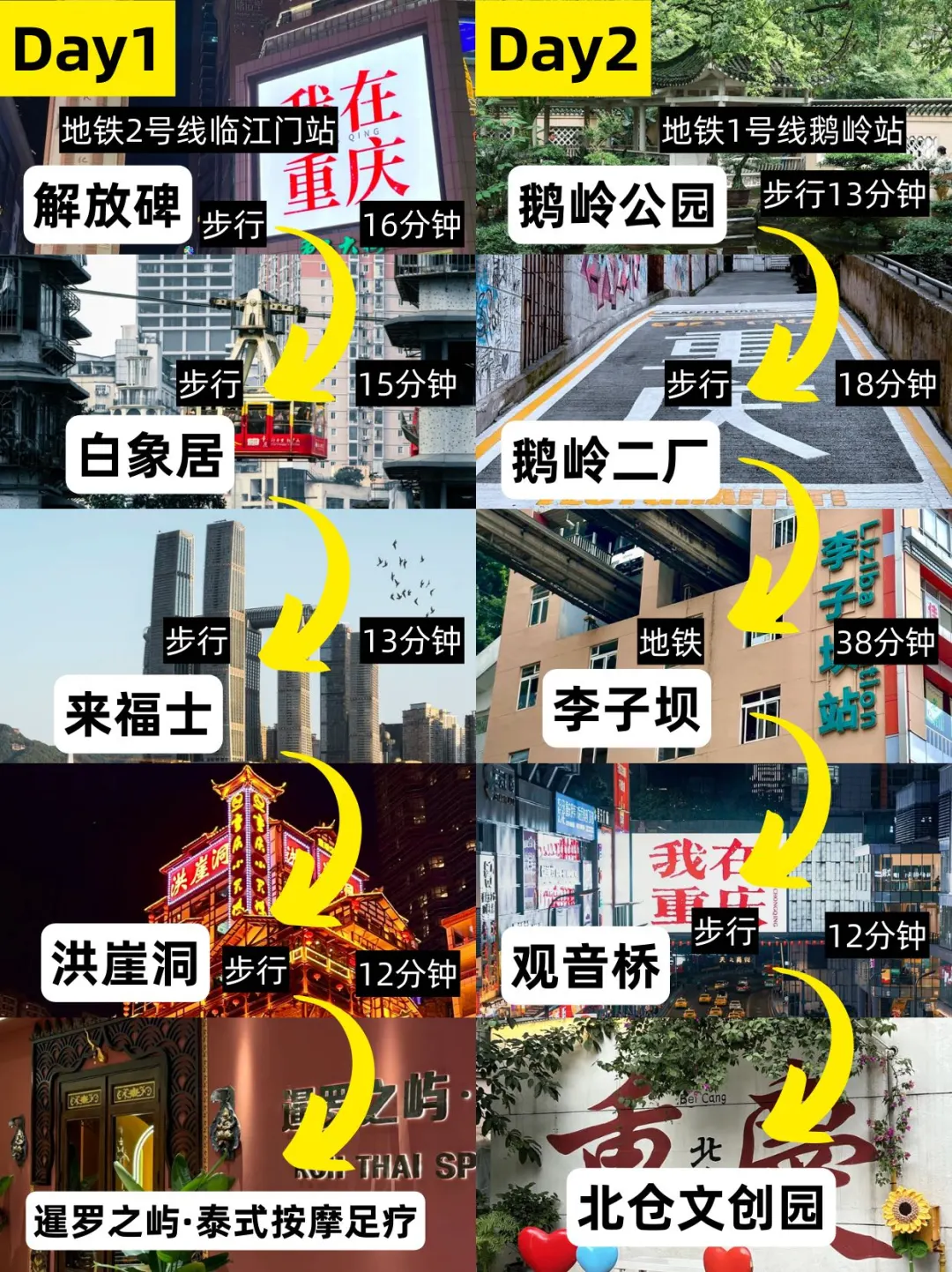 被J人闺蜜做的重庆周末两日游攻略震惊到🤯