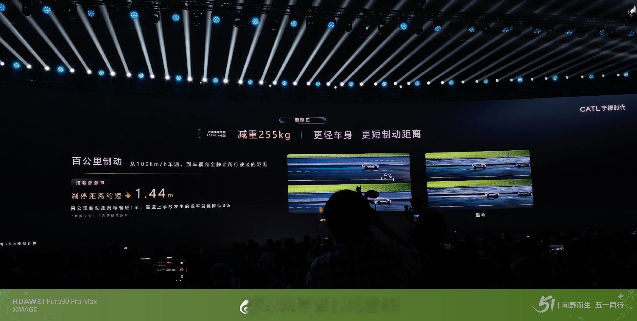 百公里制动速度每缩短1m,高地上事故发生的概率就降低8%制动距离跟重量有很大关系