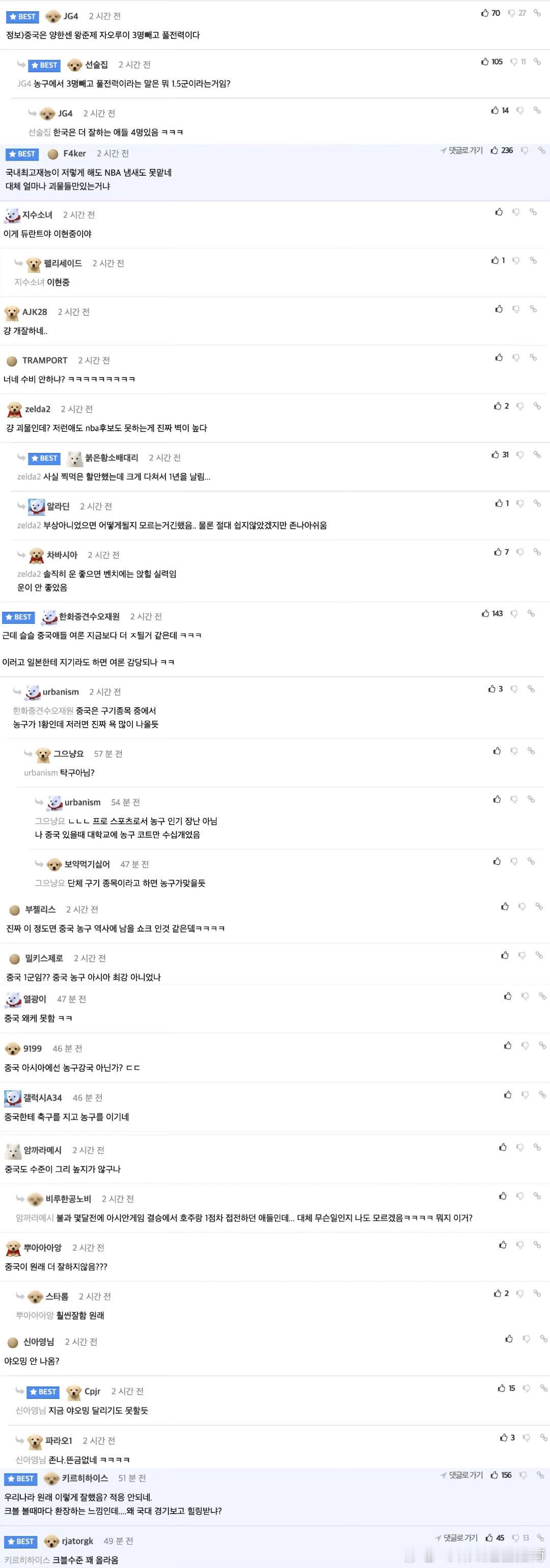 韩国全民嘲讽中国男篮：中国篮球历史上最耻辱的一天韩国网友：活着的时候居然能看见我