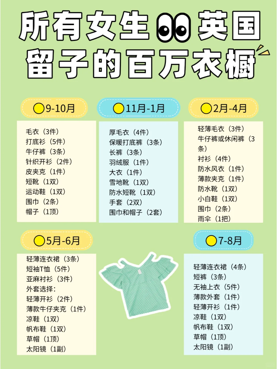 英国留学带衣服攻略|救了大命了❗️