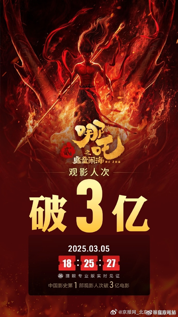 #哪吒2成中国影史首部观影人次破3亿电影#【刷新纪录！《哪吒2》成为中国影史首部