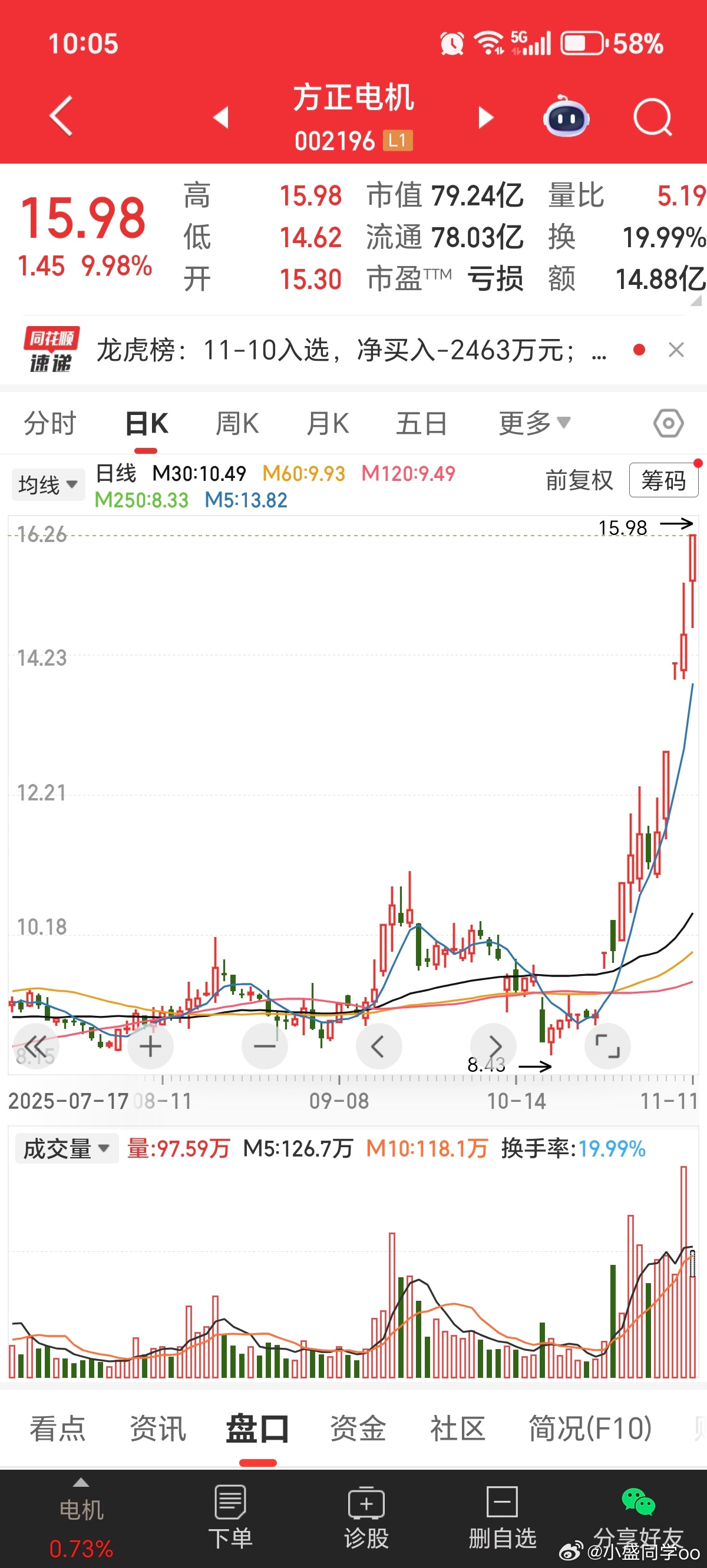 方正给机会，忘记上车了，这妥妥机器人的带头兵 ​​​