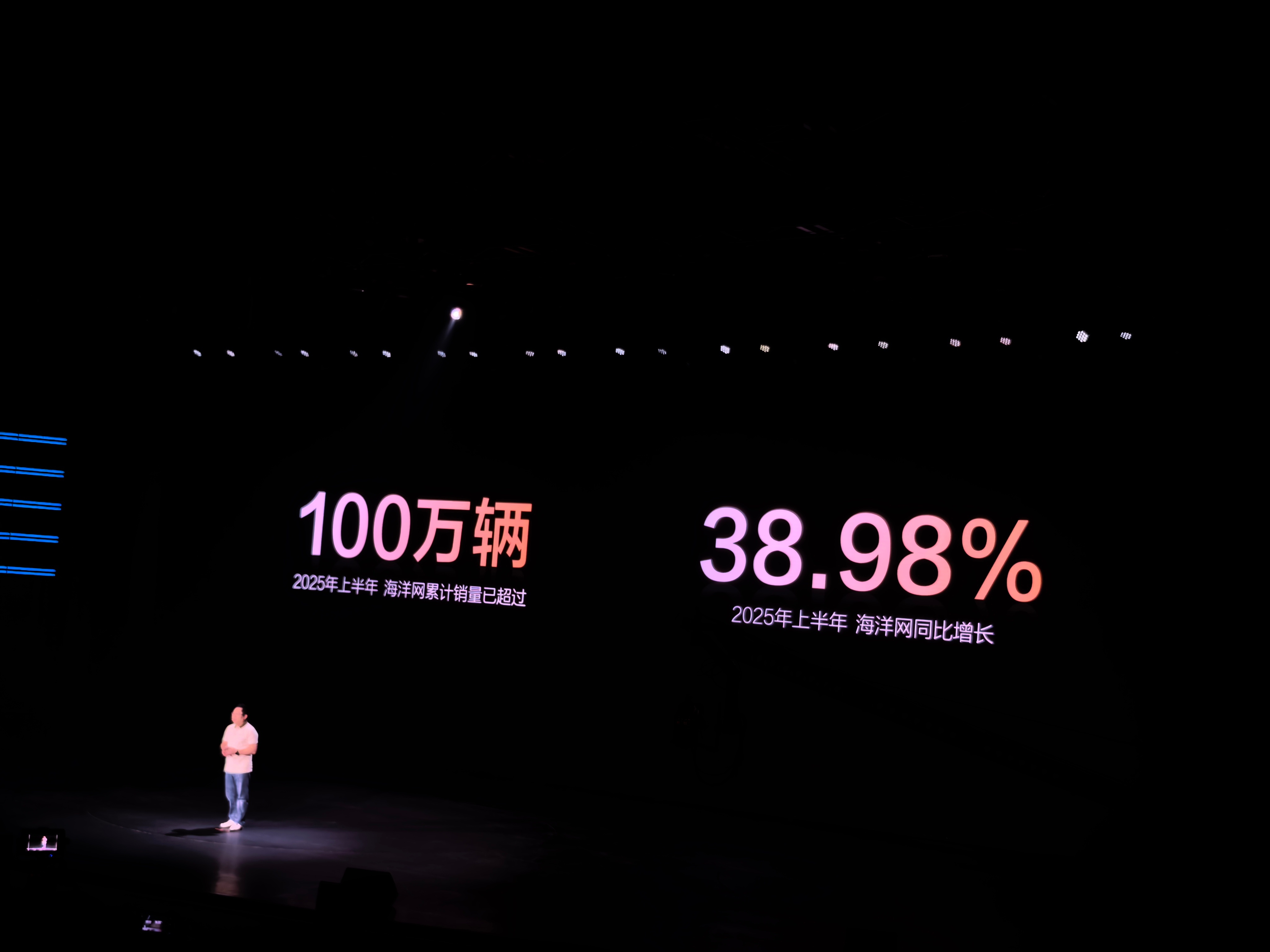 极其夸张的成绩，比亚迪上半年，单海洋网汽车销量就已经超过100万辆了！累计超过5