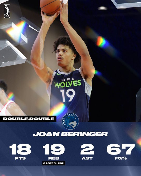 小棍今天在发展联盟拿到了18+19可惜啊，芬奇确实是不太会用新秀的教练等吧，等芬