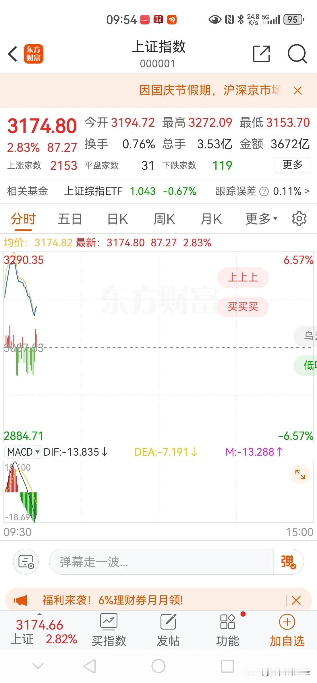 1、你们辛辛苦苦攒的那点血汗钱、养命钱，肯定没人家筹码多。  2、股市基本面改善