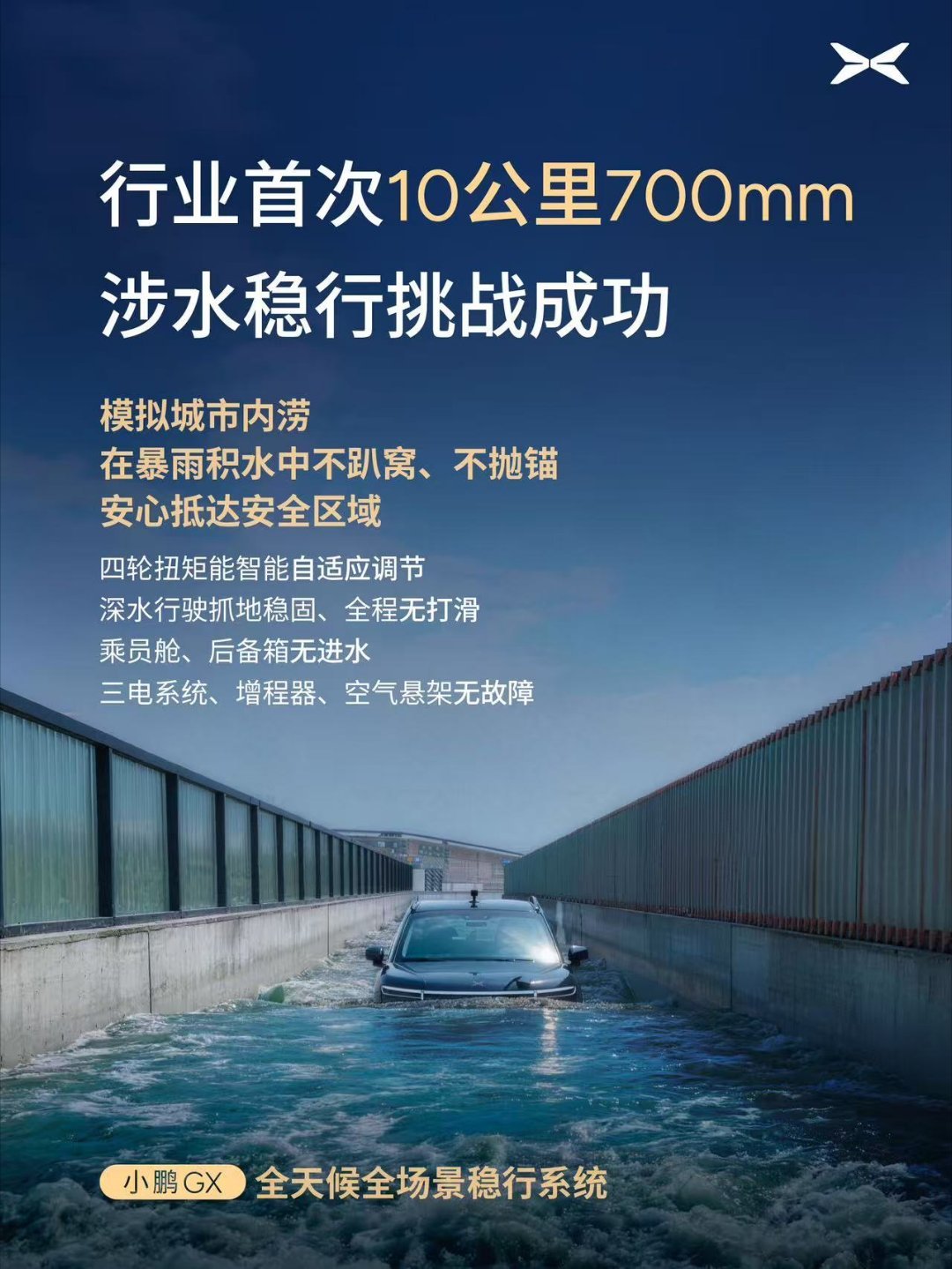 小鹏GX行业首发「全天候全场景稳行系统」，全面覆盖城市、高速与户外场景。涉水稳行