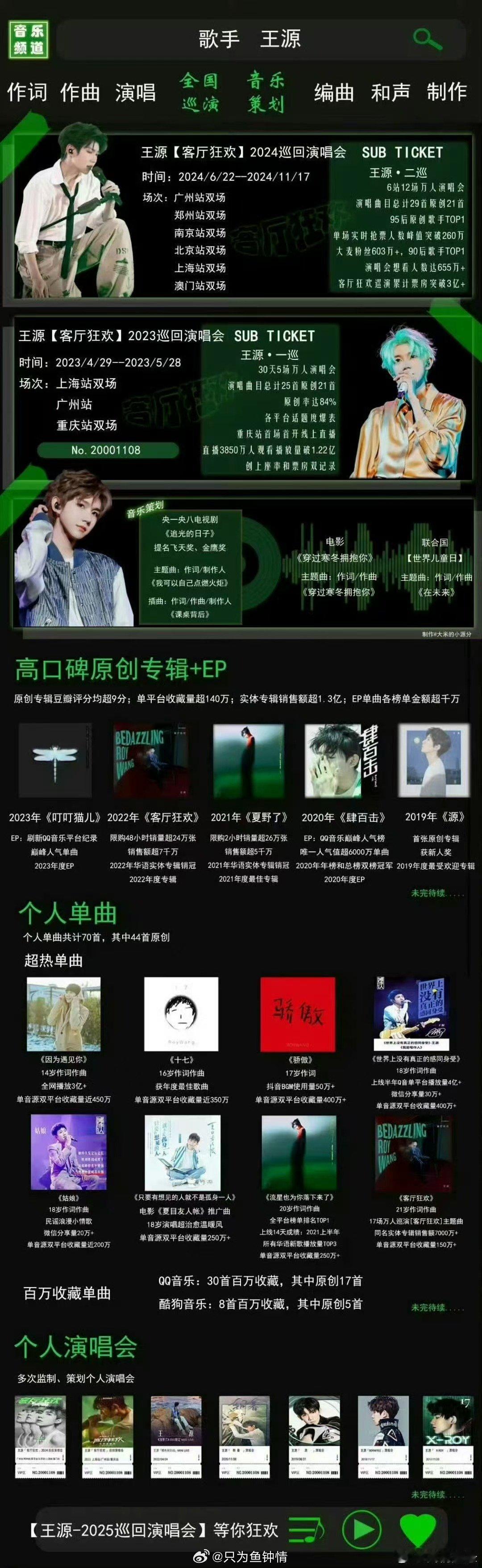 王源官宣618夏日歌会618夏日歌会谁能拒绝清爽少年王源，会写歌会唱歌，笑容治愈