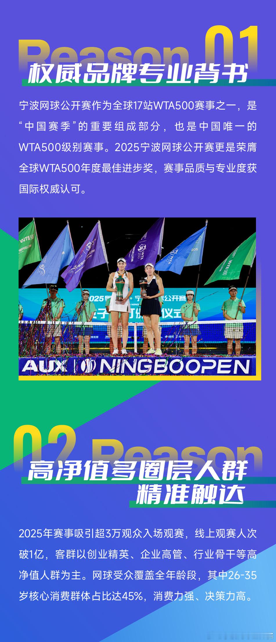 双向奔赴🎾与NINGBO OPEN合作的八大理由！金秋十月，茶花穹顶之下💫2