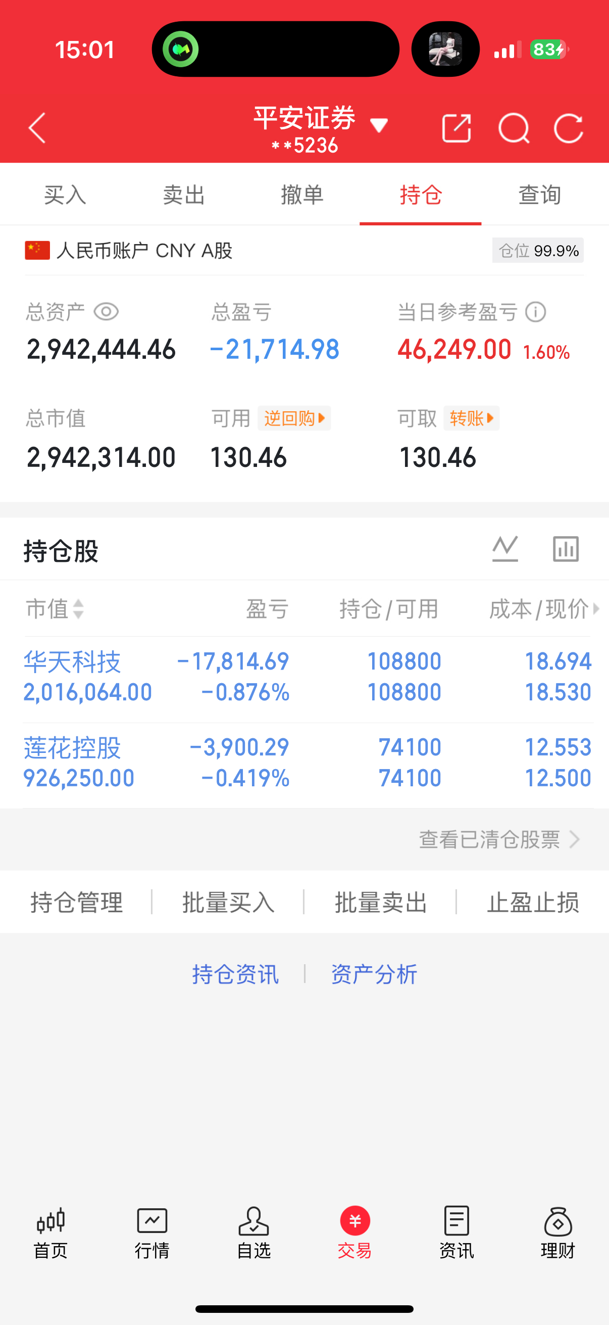 持股待涨，静待花开🌹 ​​​