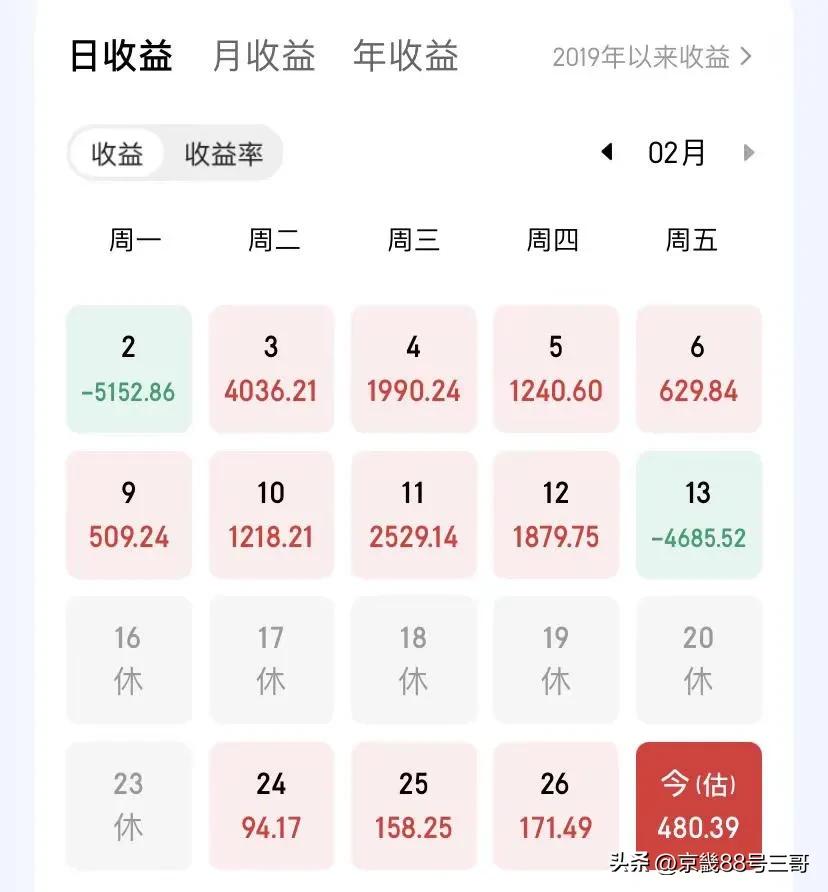 炒股吧，哈哈哈哈哈
动动手指
大把大把的钞票就进账了
比辛苦打工赚钱轻松多了
2