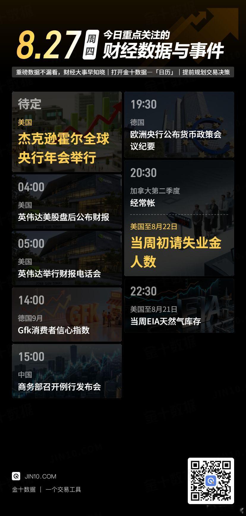 今日重点关注的财经数据与事件：2026年8月27日 周四 ​​​