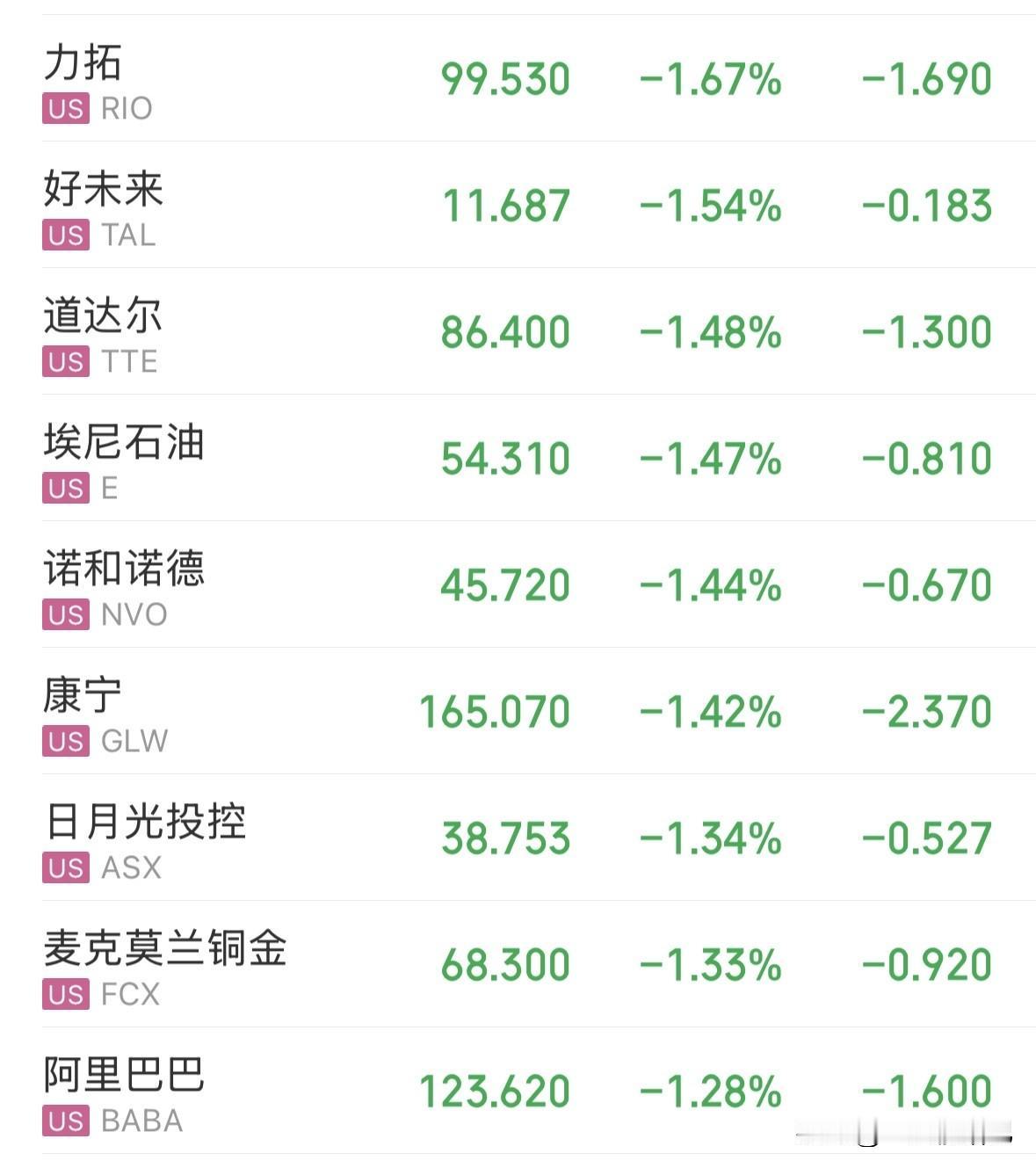 盘后重磅消息，明日能否逆势突袭？
一是央行8月14开展一万亿买断式逆回购操作，由