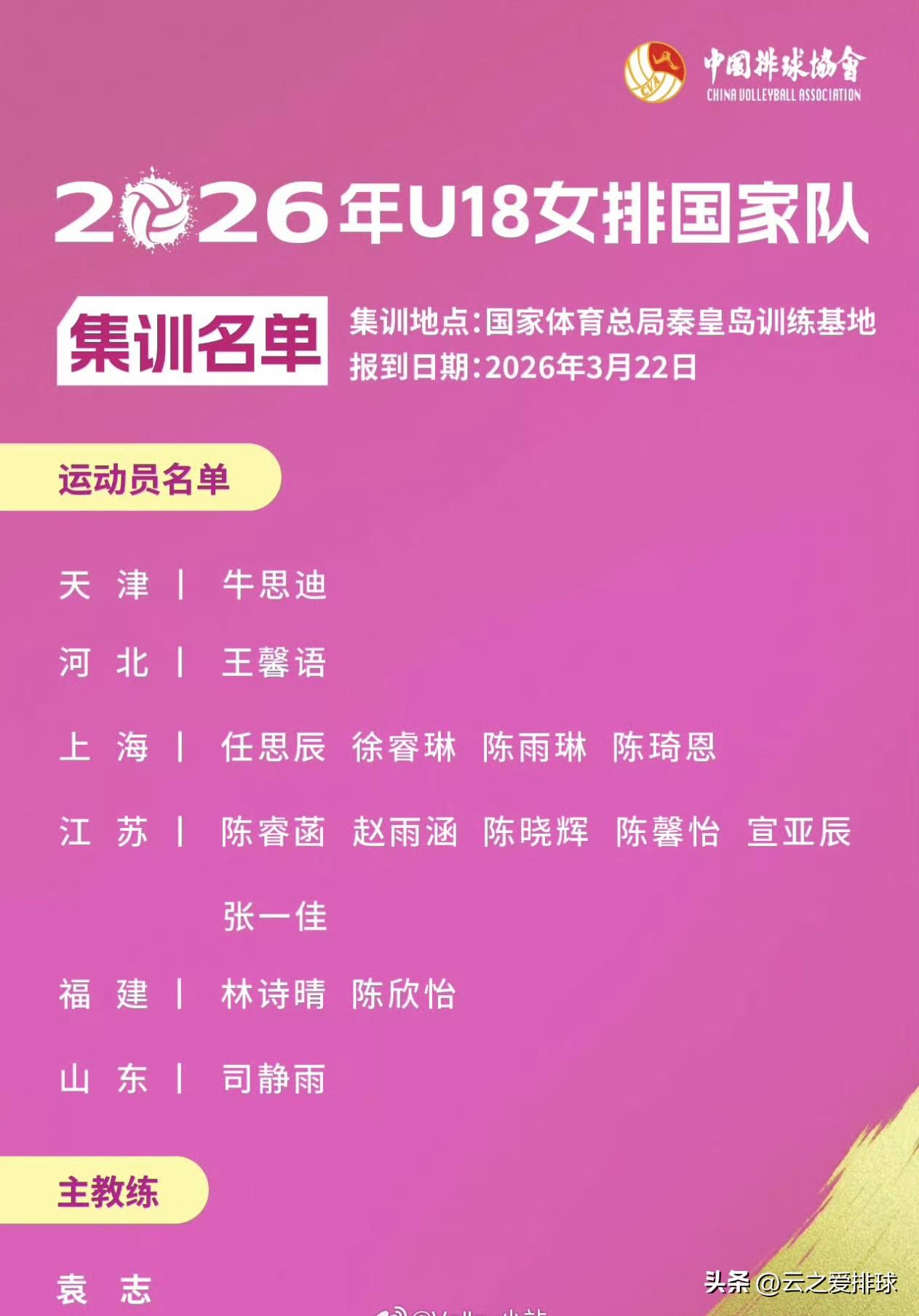 中国排协甩出2份女排名单，关于U17和U18。
U17球员基本上不怎么熟悉，总共