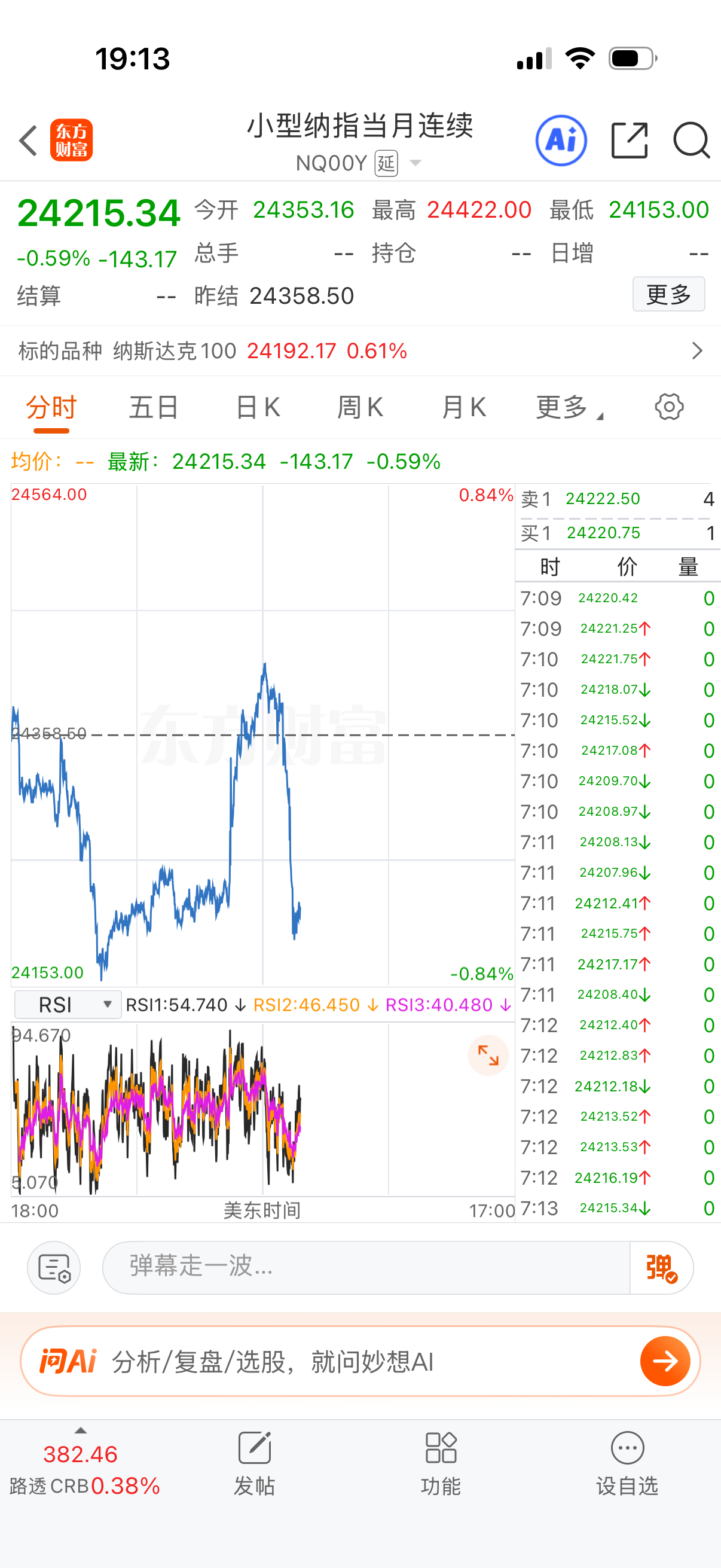 你看吧，就是上闯下跳的。 