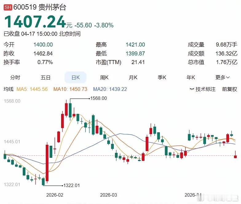 2026年4月17日晚间上市公司利好、利空公告发布（整理汇总）一、利好公告如下：