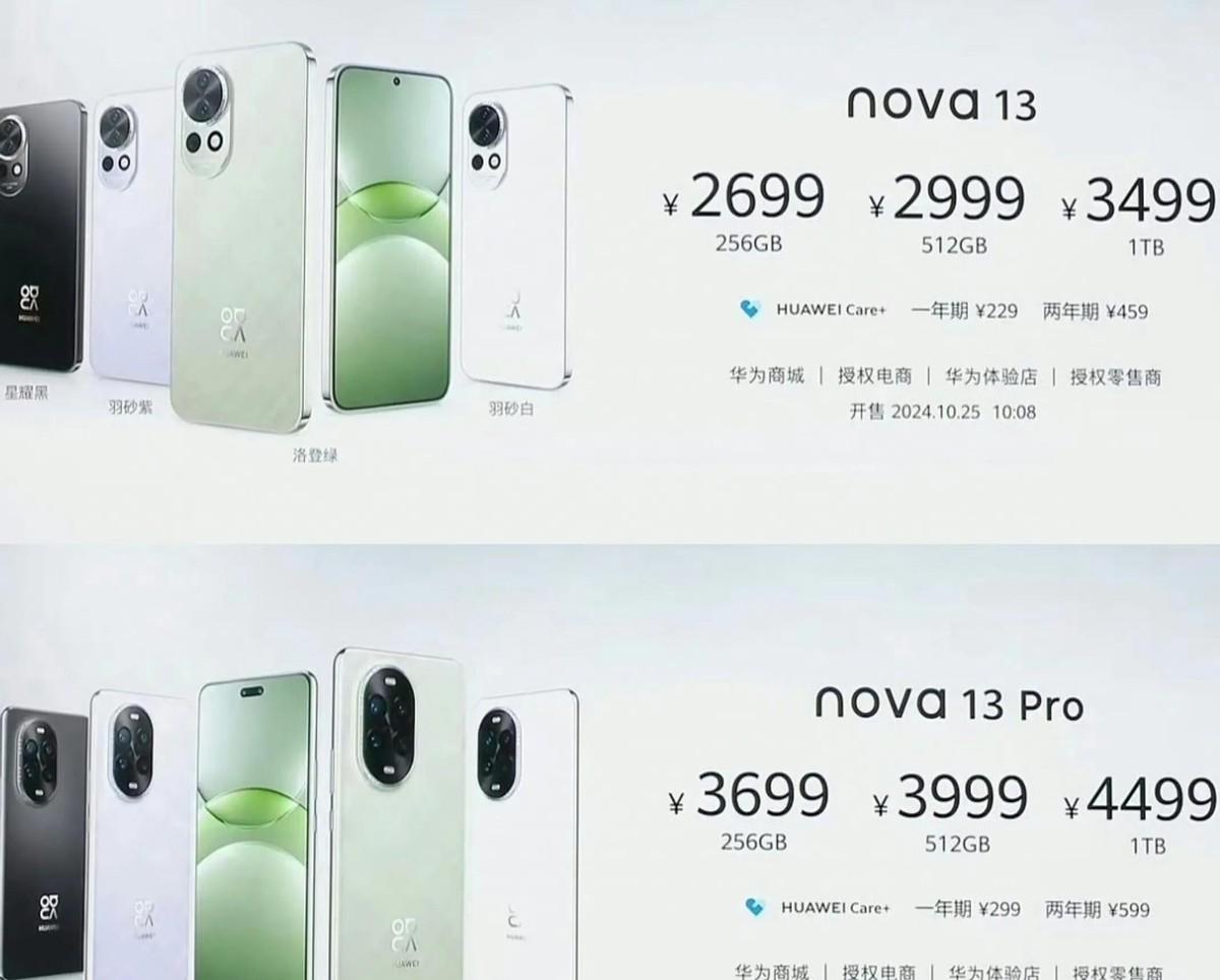 华为nova13系列的价格公布了，大家猜得怎么样？nova 13从2699元起，