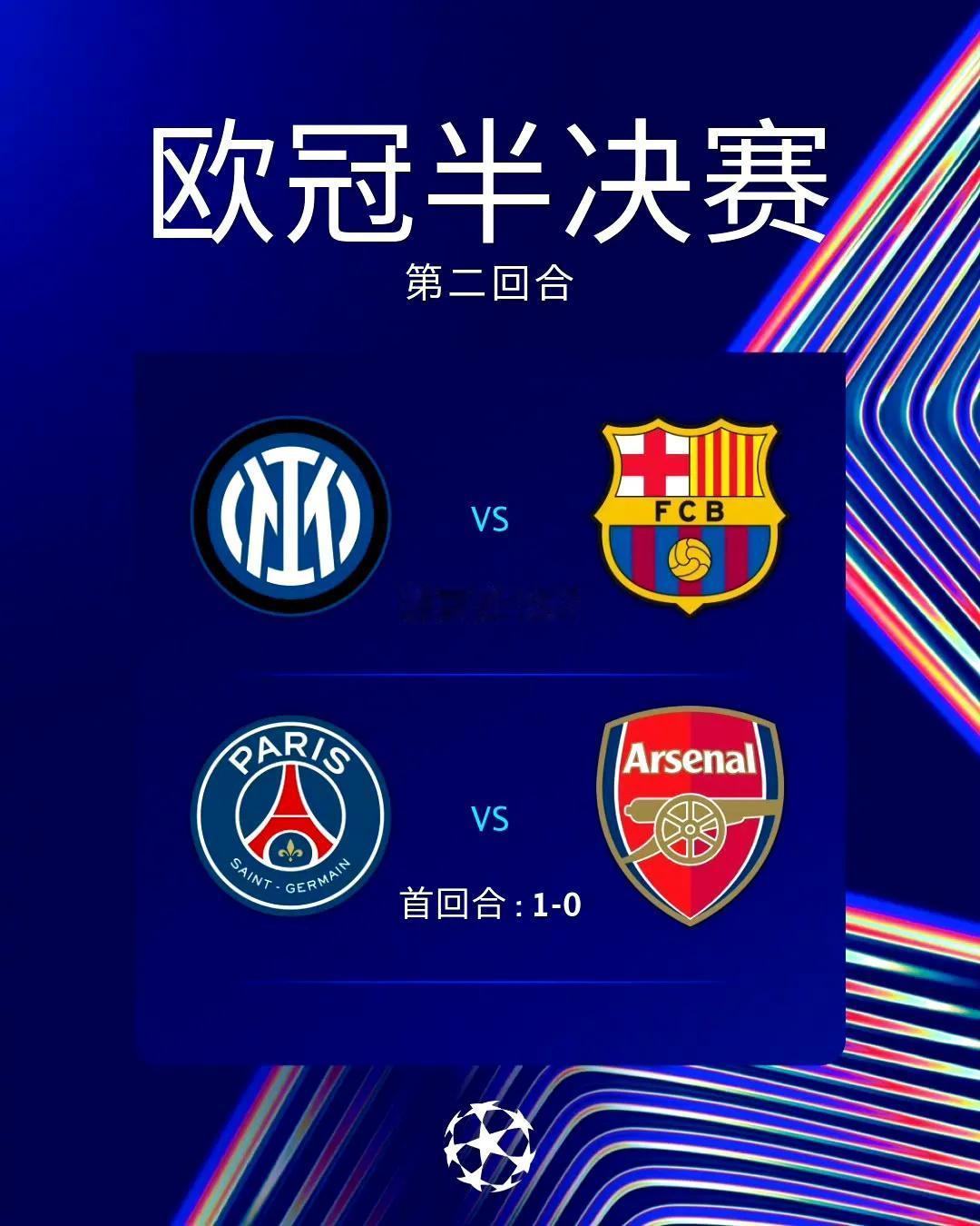 欧冠生死战来了，赢了上天堂，拿冠军球迷游行，输了下地狱球星都留不住。

国际米兰