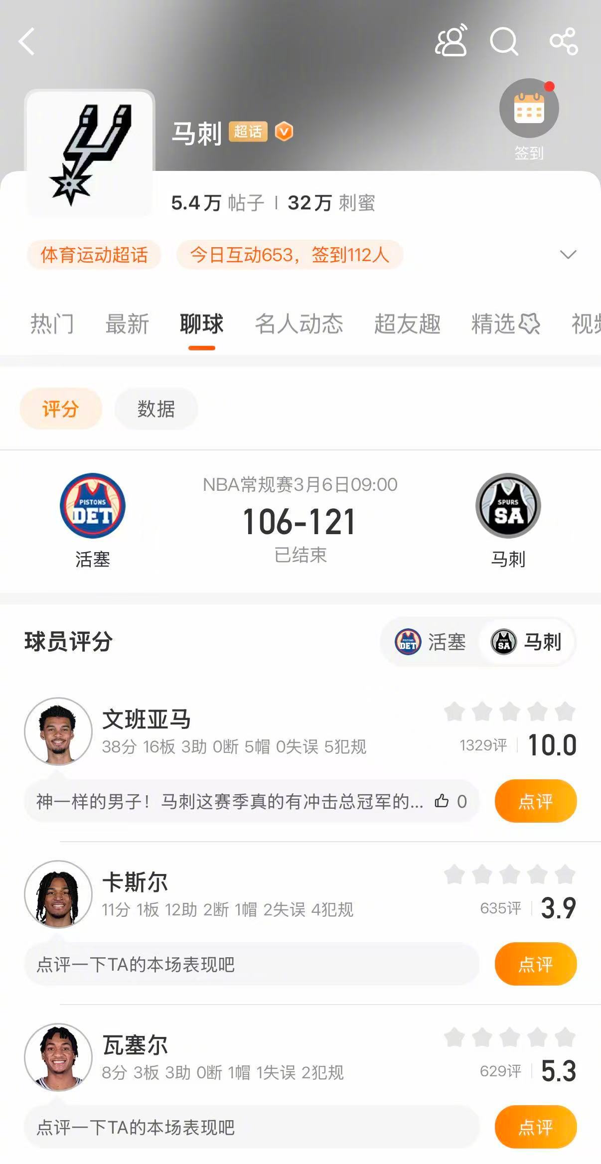 马刺双杀活塞 马刺121-106战胜活塞。文班亚马38分16篮板那3助攻，福克斯