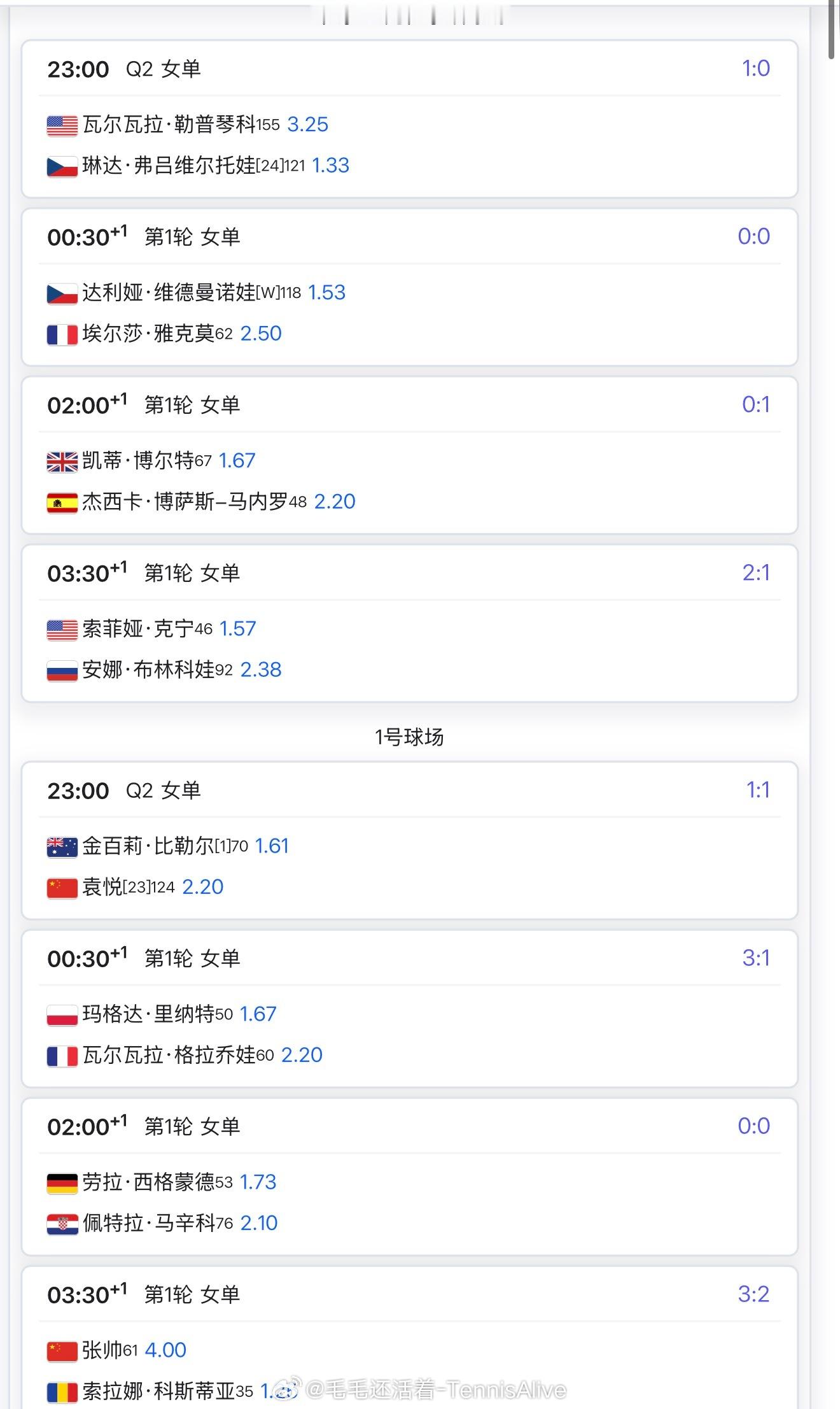 【3.17日比赛赛程+直播赛程】23：00袁悦vs比勒尔23：00黄泽林vs布塞