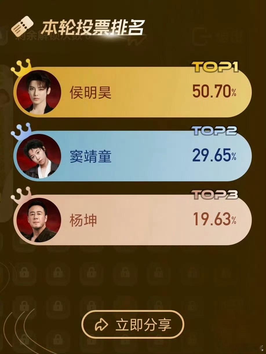 侯明昊晋级侯明昊的脸和歌声一样能打 