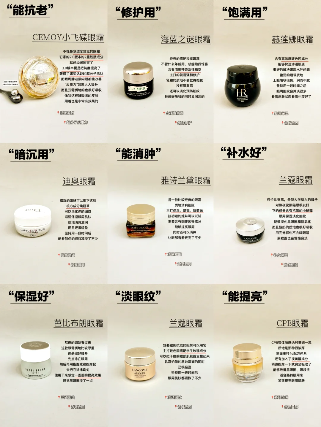 夸累了！回购了无数次的热门抗老眼霜！