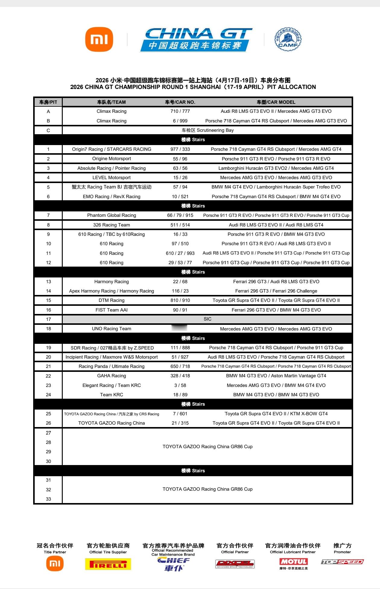 2026赛季首站CGT即将到来，本周末57台车征战CGT中国超级跑车锦标赛。王一