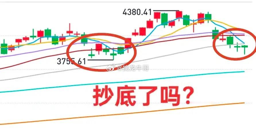 A股：大盘下跌伴随成交量，可试探性抄底。今天早盘的下跌，与昨天不太一样。昨天早盘